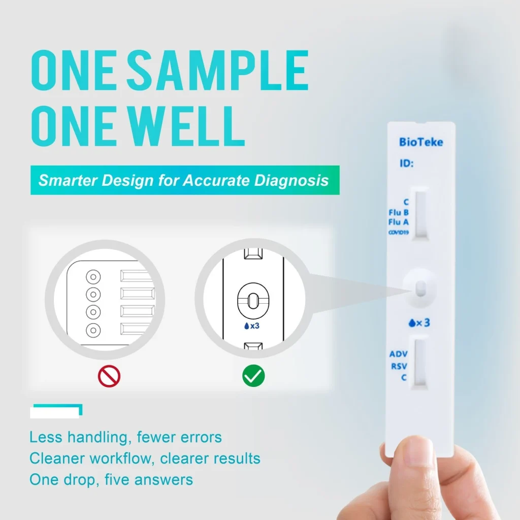 MAK-6_One_Sample_One_Well